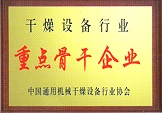 ification qualifications
